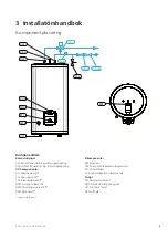 Preview for 9 page of Nibe ES24 160 User'S And Installer'S Manual