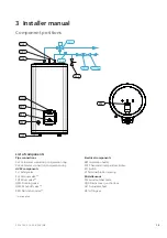 Preview for 19 page of Nibe ES24 160 User'S And Installer'S Manual