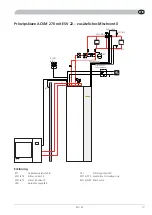 Preview for 17 page of Nibe ESV 22 Installation Instructions Manual