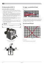 Preview for 22 page of Nibe ESV 28 Installation Instructions Manual