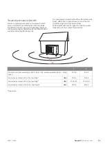 Предварительный просмотр 41 страницы Nibe F2030 Installer Manual