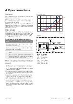 Preview for 21 page of Nibe F2040 Series Installer Manual