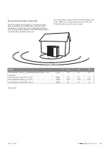 Preview for 41 page of Nibe F2120-12 Installer Manual