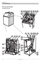 Предварительный просмотр 24 страницы Nibe FIGHTER 1127 Installation And Maintenance Instructions Manual