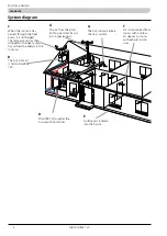 Preview for 6 page of Nibe FIGHTER 120 Installation And Maintenance Instructions Manual