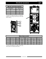 Preview for 17 page of Nibe FIGHTER 1220 Installation And Maintenance Instructions Manual