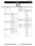 Preview for 27 page of Nibe FIGHTER 1220 Installation And Maintenance Instructions Manual