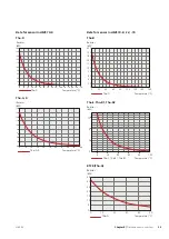 Preview for 35 page of Nibe HBS 05 Series Installer Manual