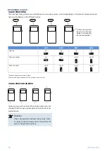 Preview for 22 page of Nibe HPAC S40 Installer Manual