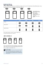 Preview for 35 page of Nibe HPAC S40 Installer Manual