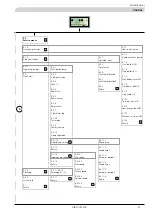 Предварительный просмотр 33 страницы Nibe NIBE VVM 300 Installation And Maintenance  Instruction