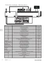 Предварительный просмотр 72 страницы Nibe PELLUX 100/20 User Manual