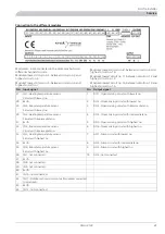 Предварительный просмотр 47 страницы Nibe PELLUX 100 Installation And Maintenance Instructions Manual