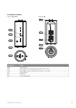 Предварительный просмотр 17 страницы Nibe PUB2 160 User'S And Installer'S Manual