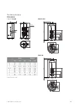 Предварительный просмотр 21 страницы Nibe PUB2 160 User'S And Installer'S Manual