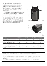 Preview for 7 page of Nibe RSH 240 User'S And Installer'S Manual