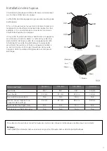 Preview for 15 page of Nibe RSH 240 User'S And Installer'S Manual