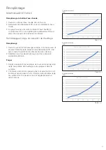 Preview for 17 page of Nibe RSH 240 User'S And Installer'S Manual