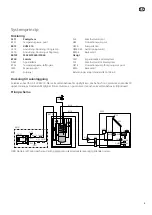 Предварительный просмотр 5 страницы Nibe SCA 35 Installer Manual