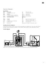 Предварительный просмотр 11 страницы Nibe SCA 35 Installer Manual