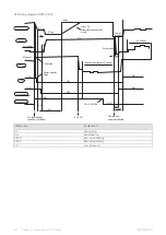 Preview for 24 page of Nibe SPLIT AMS 10 Technical Manual