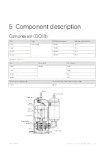 Preview for 33 page of Nibe SPLIT AMS 10 Technical Manual