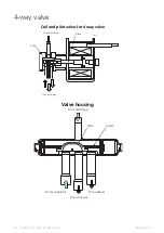 Preview for 34 page of Nibe SPLIT AMS 10 Technical Manual