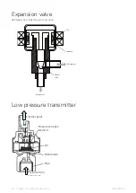 Preview for 42 page of Nibe SPLIT AMS 10 Technical Manual