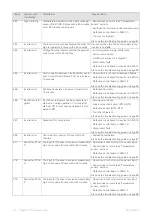 Preview for 44 page of Nibe SPLIT AMS 10 Technical Manual