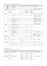 Preview for 61 page of Nibe SPLIT AMS 10 Technical Manual