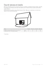 Preview for 83 page of Nibe SPLIT AMS 10 Technical Manual