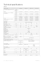 Preview for 84 page of Nibe SPLIT AMS 10 Technical Manual