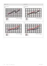 Preview for 86 page of Nibe SPLIT AMS 10 Technical Manual