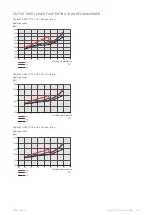 Preview for 87 page of Nibe SPLIT AMS 10 Technical Manual