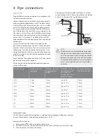 Предварительный просмотр 9 страницы Nibe TITANIUM MEGACOIL 160L Installer Manual