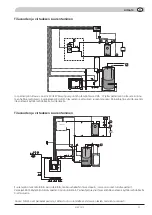 Предварительный просмотр 21 страницы Nibe UKV 102 Installation Instructions Manual