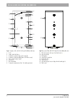 Preview for 6 page of Nibe UKV 20-1000 Installation And Operating Manual