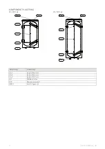 Preview for 8 page of Nibe UKV 200 Kyla User'S And Installer'S Manual