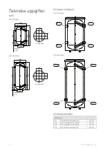 Preview for 12 page of Nibe UKV 200 Kyla User'S And Installer'S Manual