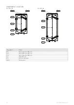 Preview for 18 page of Nibe UKV 200 Kyla User'S And Installer'S Manual