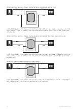 Preview for 20 page of Nibe UKV 200 Kyla User'S And Installer'S Manual