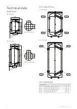 Preview for 22 page of Nibe UKV 200 Kyla User'S And Installer'S Manual