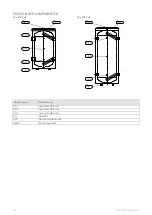 Preview for 28 page of Nibe UKV 200 Kyla User'S And Installer'S Manual