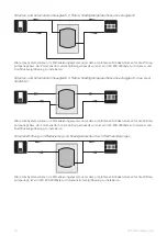 Preview for 30 page of Nibe UKV 200 Kyla User'S And Installer'S Manual