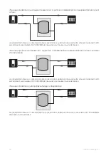 Preview for 40 page of Nibe UKV 200 Kyla User'S And Installer'S Manual