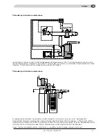 Preview for 21 page of Nibe UKV 200 Installation Instructions Manual