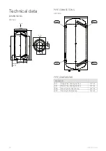 Предварительный просмотр 22 страницы Nibe UKV 500 User'S And Installer'S Manual