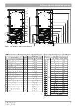 Preview for 13 page of Nibe UKVS 20-1000 Installation And Operating Manual