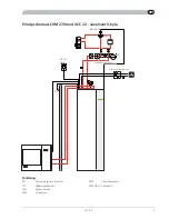 Preview for 5 page of Nibe VCC 22 Installation Instructions Manual