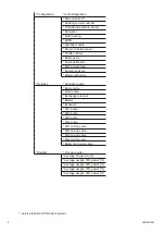 Предварительный просмотр 8 страницы Nibe VEDEX 4000 Installation And Maintenance Manual